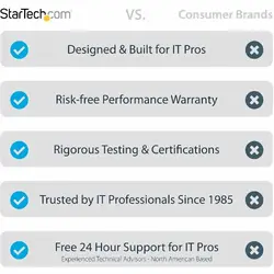 StarTech.com-133DISPLAYPORTHDMI21