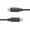 USB2CC2M