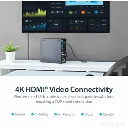 StarTech.com-HDPMM35