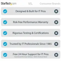 StarTech.com-P2DD46A2-KVM-SWITCH