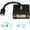 MDP2DVI