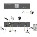 IOGear GCS1902