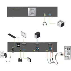 IOGear-GCS1902