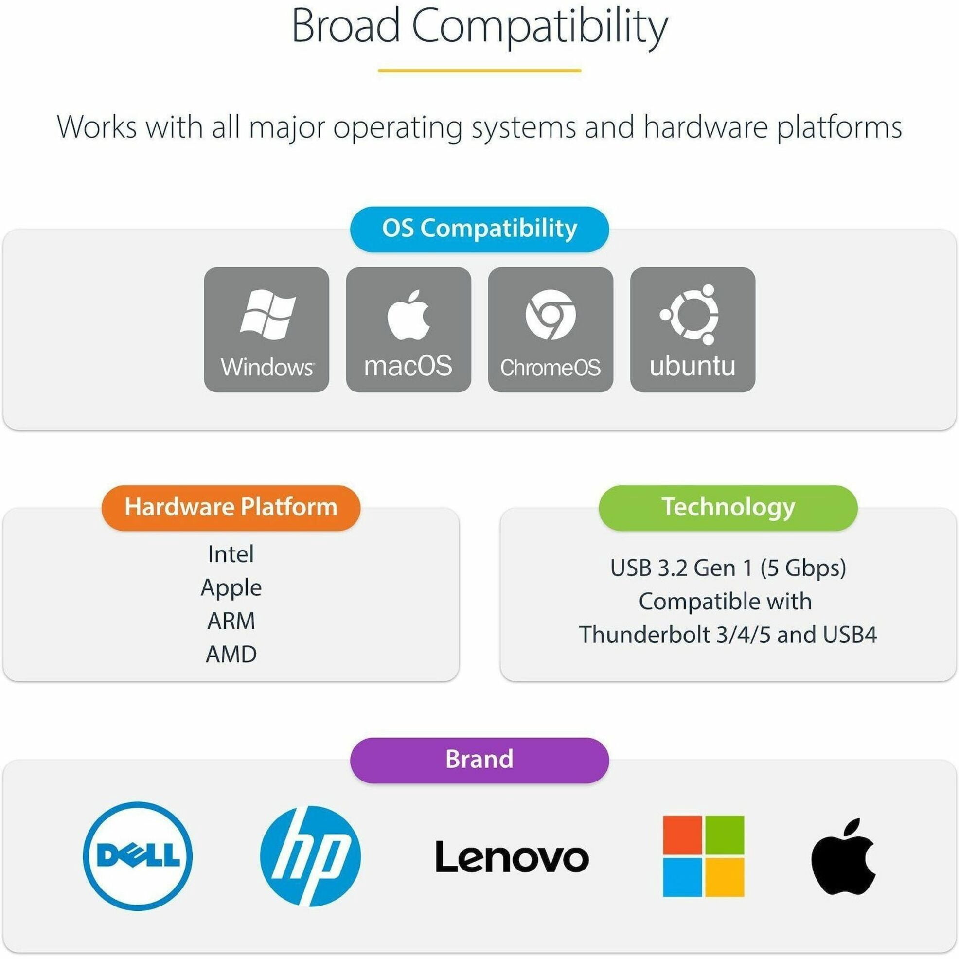 StarTech.com-2GPD3USBCETHERNET