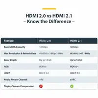 StarTech.com-HDMI21-CBL-8K60-3M