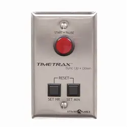 PYRAMID TIME SYSTEMS-CTPLATEKIT