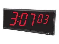 PYRAMID TIME SYSTEMS-9D46BR
