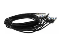 ADDON-QSFPDD-8SFP28-PDAC2-5M-AO