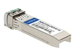 ADDON-DWDMSFP10GC20C2840IA