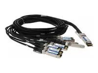 ADDON-QSFPDD-8SFP28-PDAC2M-AO