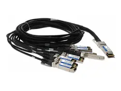 ADDON-QSFPDD-8SFP28-PDAC2M-AO