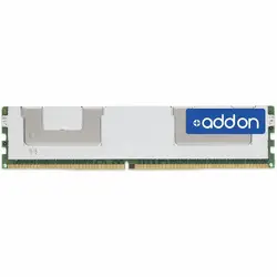 ADDON-AM3200D4DR4LRN/64G