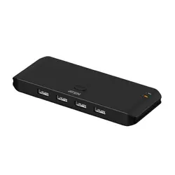 Aten Technologies-US4224