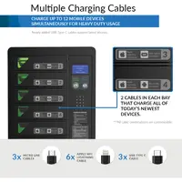 CHARGETECH ENTERPRISES-CT-300085