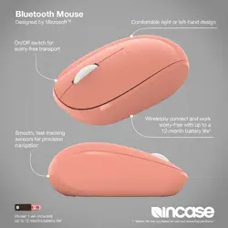 INCASE-RJN-00037