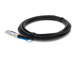 ADDON-PAN-QSFP-DAC-5M-AO