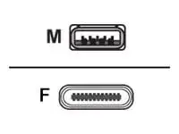 ADDON-USB32USBCF