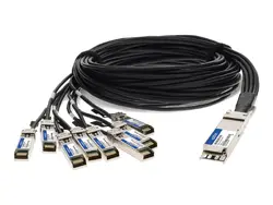 Cisco-CAB-O-8S-200G-3M-AO