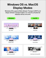 Belkin-INC027DQSGY