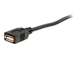 LEGRAND-38988