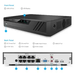 AMCREST INDUSTRIES-NV4116E-2TB