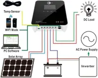TYCON SYSTEMS-TP-SC24-60N-MPPT
