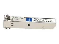 ADDON-SFP-32GBASE-SW-AO