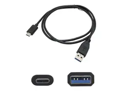 ADDON-USBC2USB310F