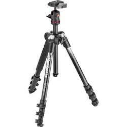 ADDOPTICS - STRATEGIC-5609