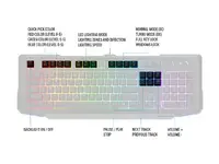 Rosewill-NEON K42