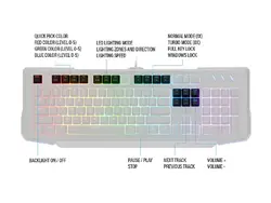 Rosewill-NEON K42