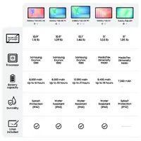 SAMSUNG-SM-X520NZSEXAR