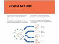 SONICWALL-03-SSC-3009