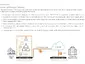 SONICWALL-02-SSC-8199