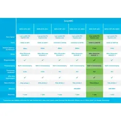 Cisco-NXN-K3P-8X-RF