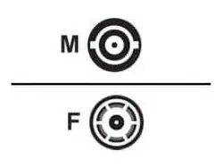 IQSIGHT LLC-NBN-MCSMB-30M