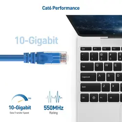 CABLE MATTERS-160001-BLU-7X5