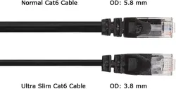 CABLE MATTERS-160019-BLK-3X5