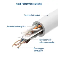 CABLE MATTERS-160001-WHT-100