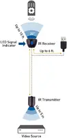CABLE MATTERS-203002-25