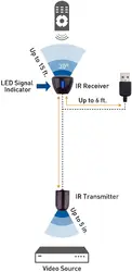 CABLE MATTERS-203002-25