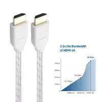 CABLE MATTERS-300032-WHT-4M