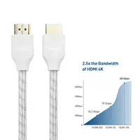 CABLE MATTERS-300032-WHT-3M