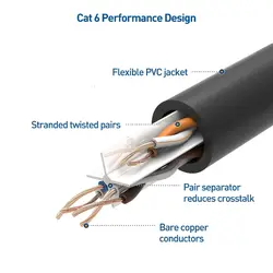 CABLE MATTERS-160001-BLK-14