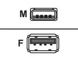 SMART-USB-XT