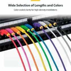 STARTECH-N6PAT9INORS