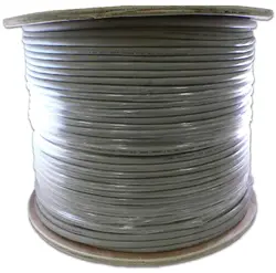 Proterial Cable America, Inc-39228-50