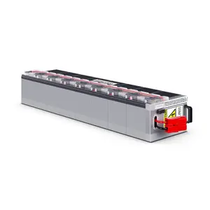 Cyberpower RB1290X8 - BATTERY