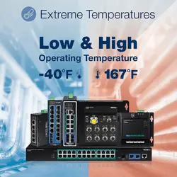 TRENDNET-TI-BG62i