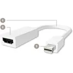 Belkin F2CD021EB